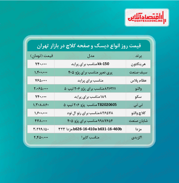 قیمت جدید دیسک و صفحه کلاچ (تیر ۱۴۰۰)