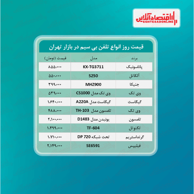 قیمت جدید دستگاه تلفن بی سیم (تیر ۱۴۰۰)