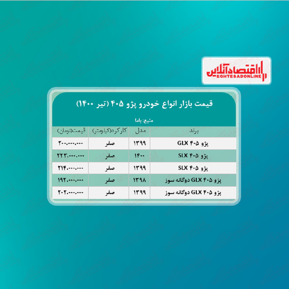 قیمت جدید خودرو ۴۰۵ + جدول