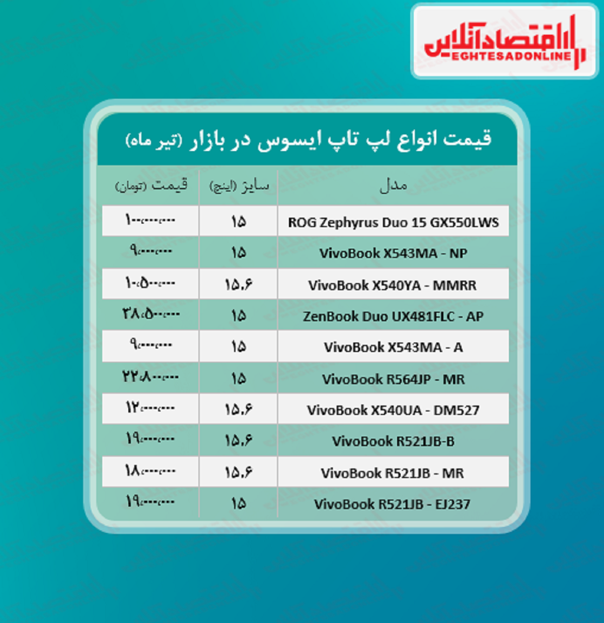 لپ تاپ ایسوس چند؟ + جدول