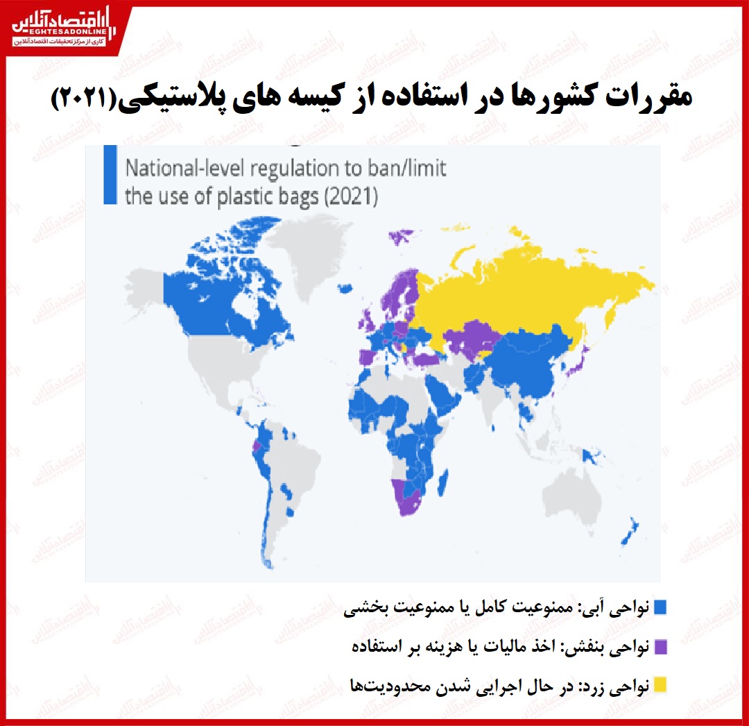 استفاده از کیسه پلاستیکی کجا ممنوع است؟