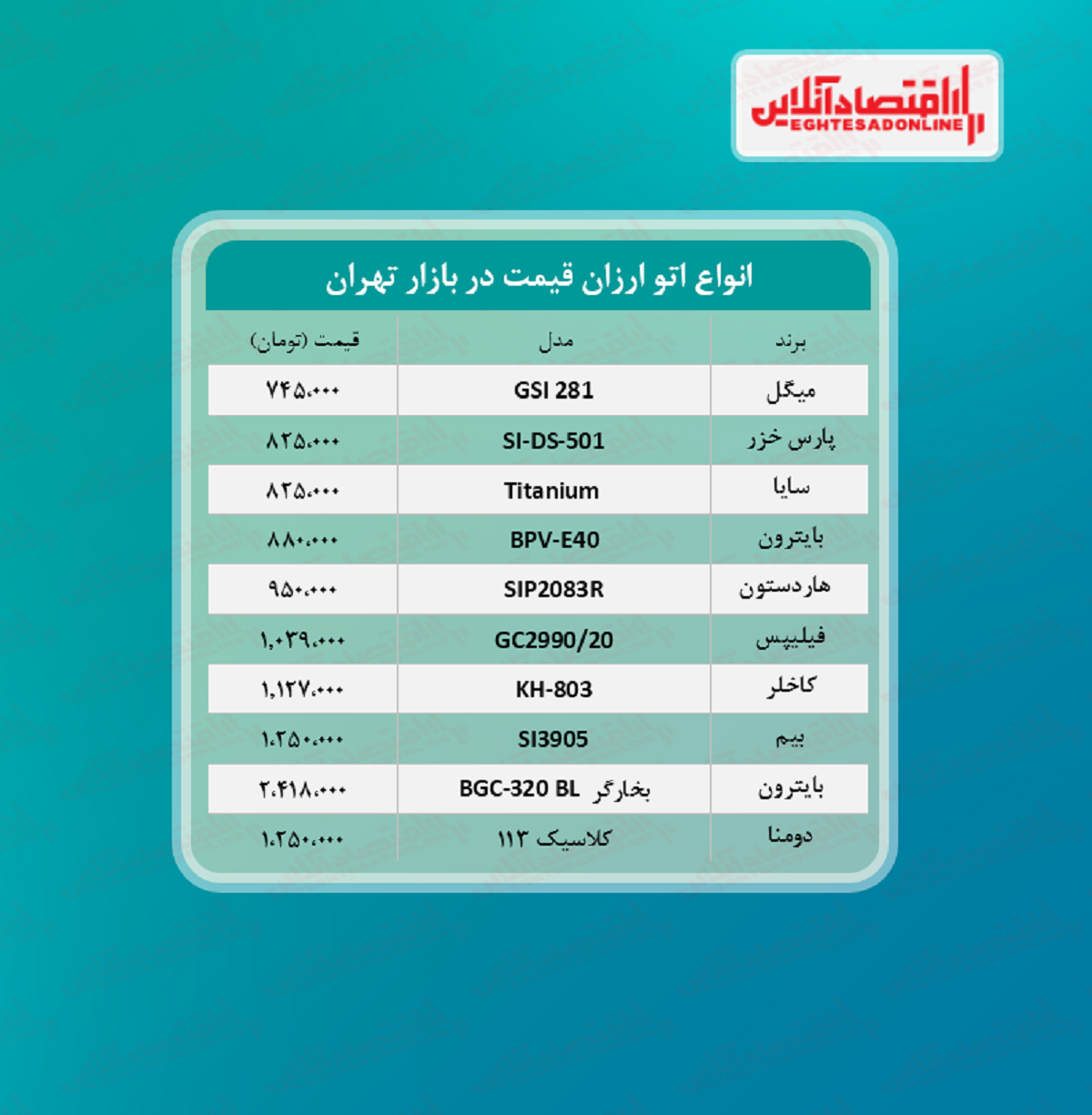 ارزان ترین مدل های اتو در بازار چند؟