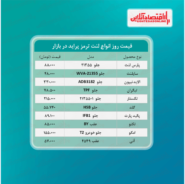 لنت ترمز پراید چند؟ (تیر ۱۴۰۰)