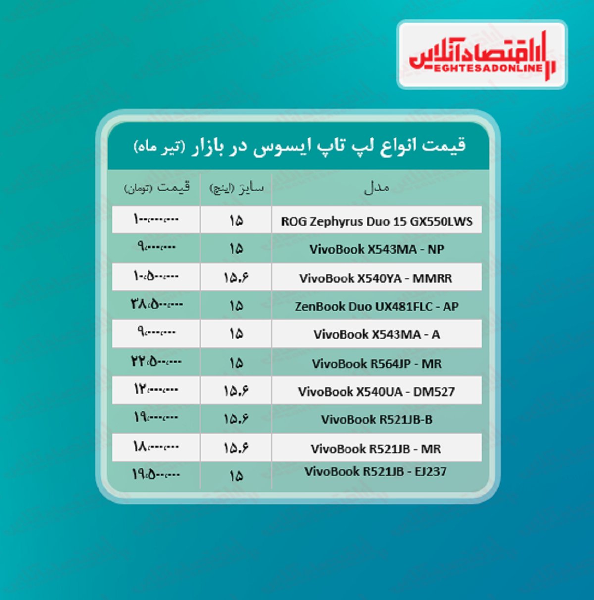 لپ تاپ ایسوس چند؟ + جدول