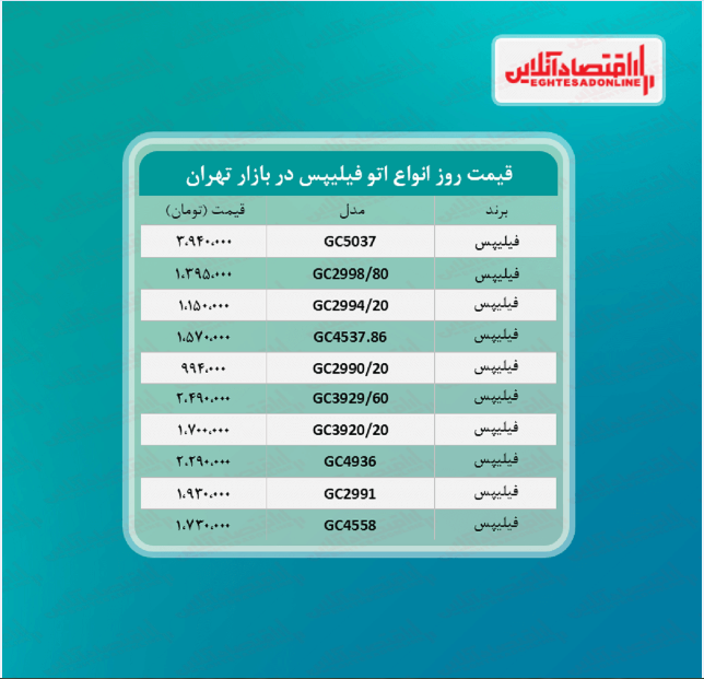 اتو بخار فیلیپس چند ؟ (تیر ۱۴۰۰)