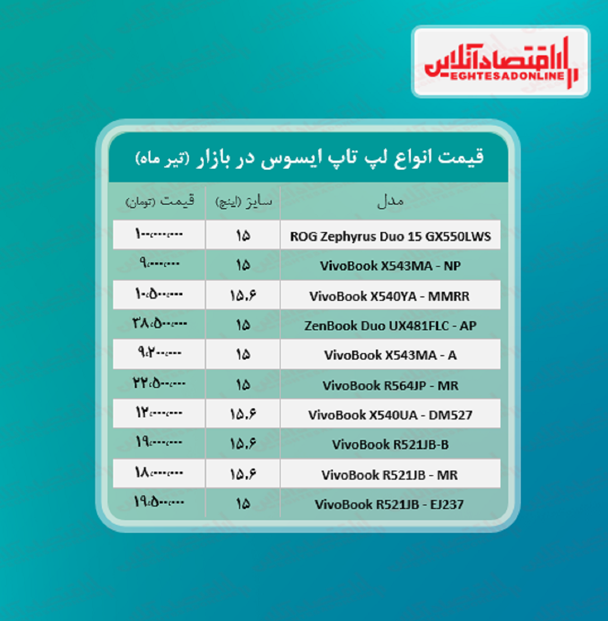 لپ تاپ ایسوس چند؟ + جدول