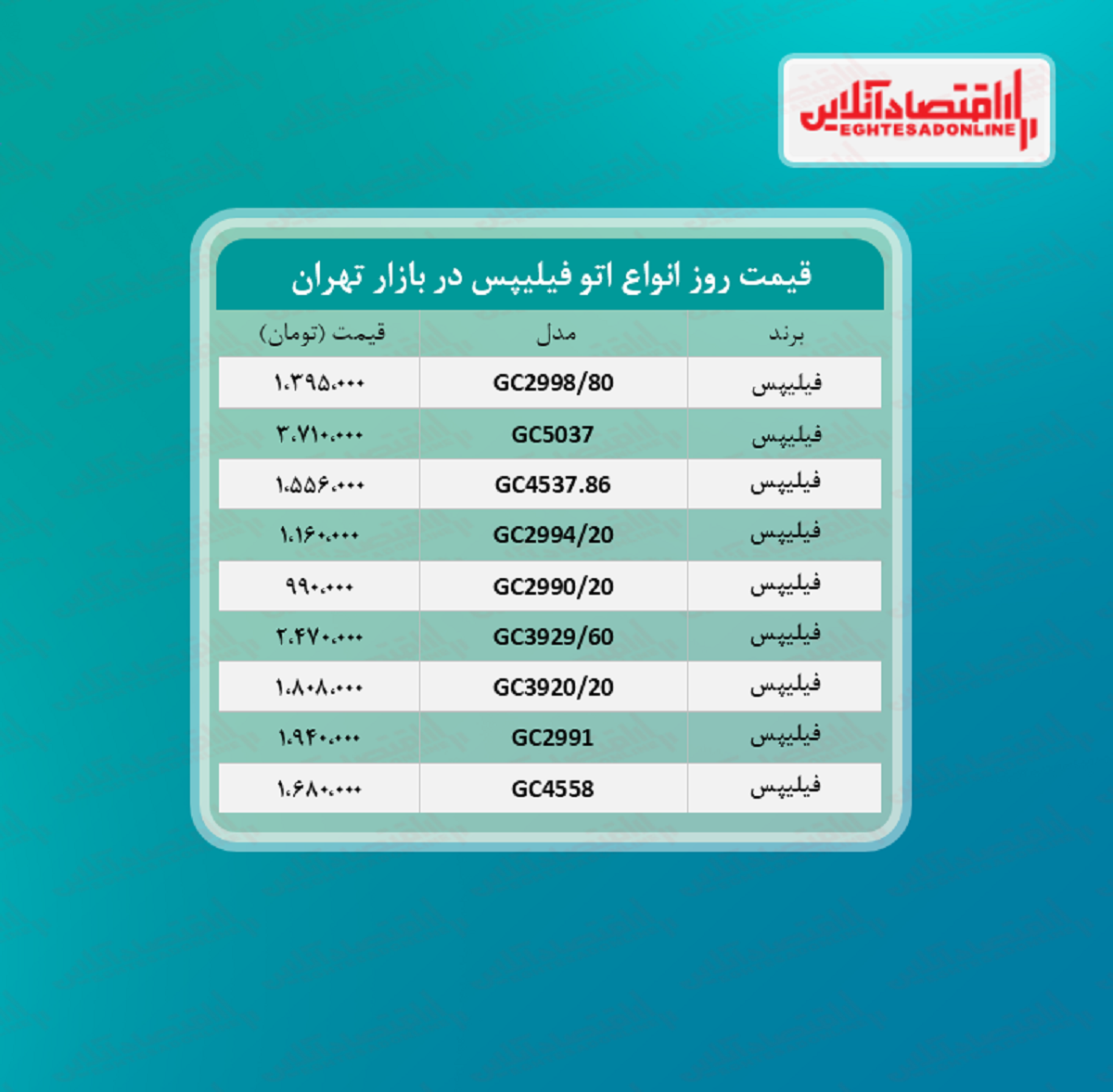 اتو بخار فیلیپس چند؟ (تیر ۱۴۰۰)