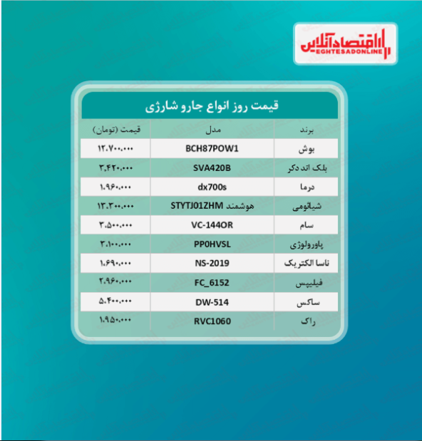 قیمت جدید جارو شارژی (۱۴۰۰/۴/۳)