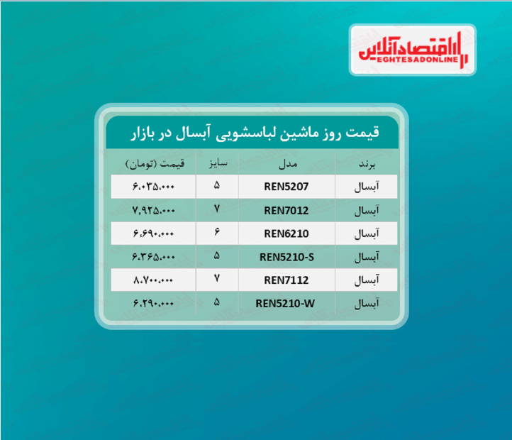 قیمت جدید ماشین لباسشویی آبسال (۱۴۰۰/۰۴/۰۶)