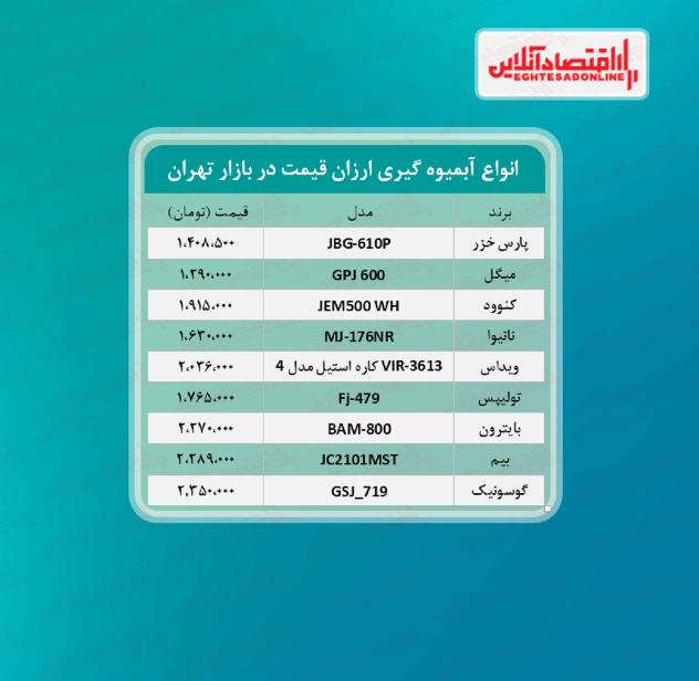 قیمت ارزان ترین مدل های آبمیوه گیری (تیر۱۴۰۰)