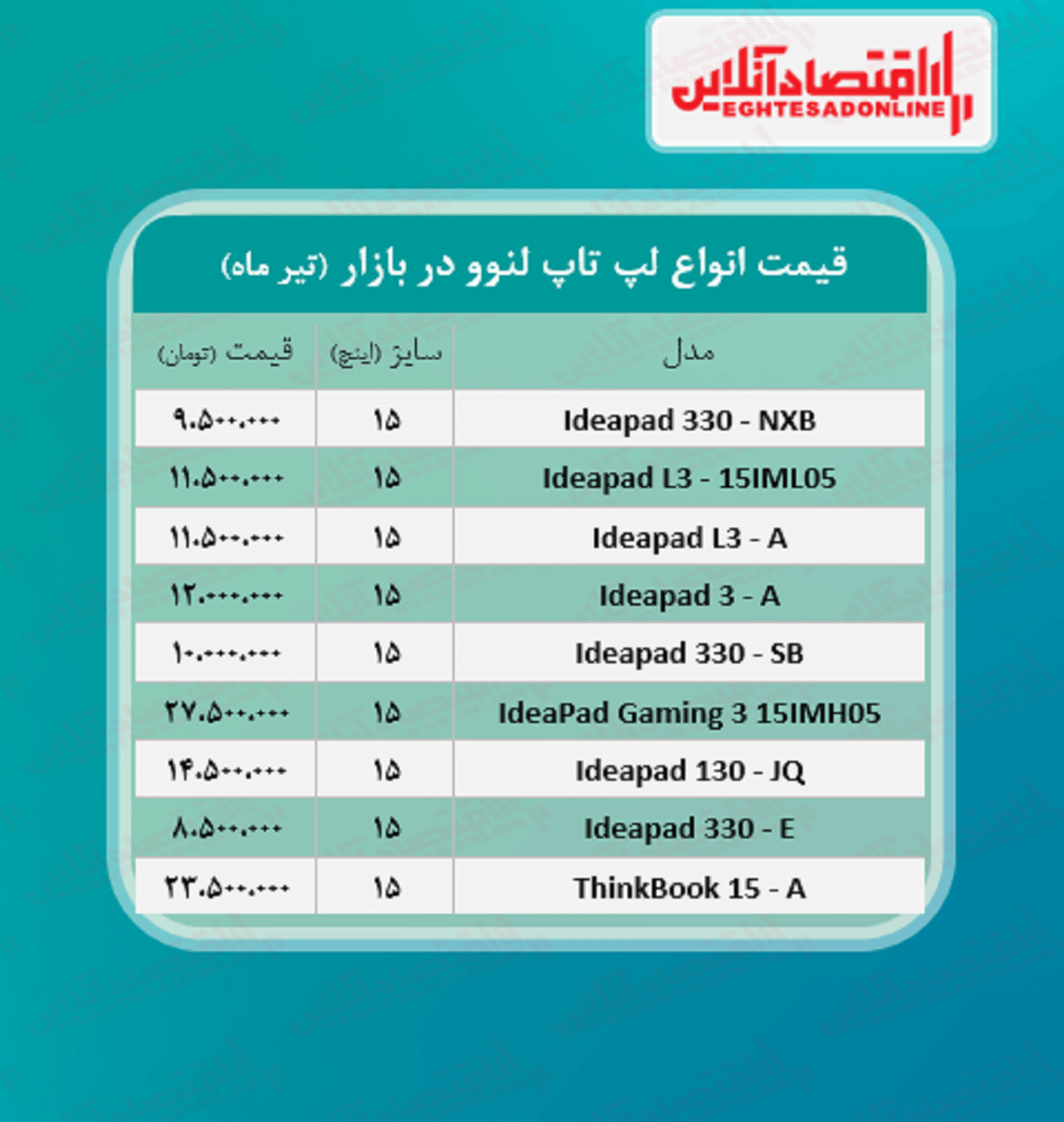 لپ تاپ‌ لنوو چند؟ +جدول