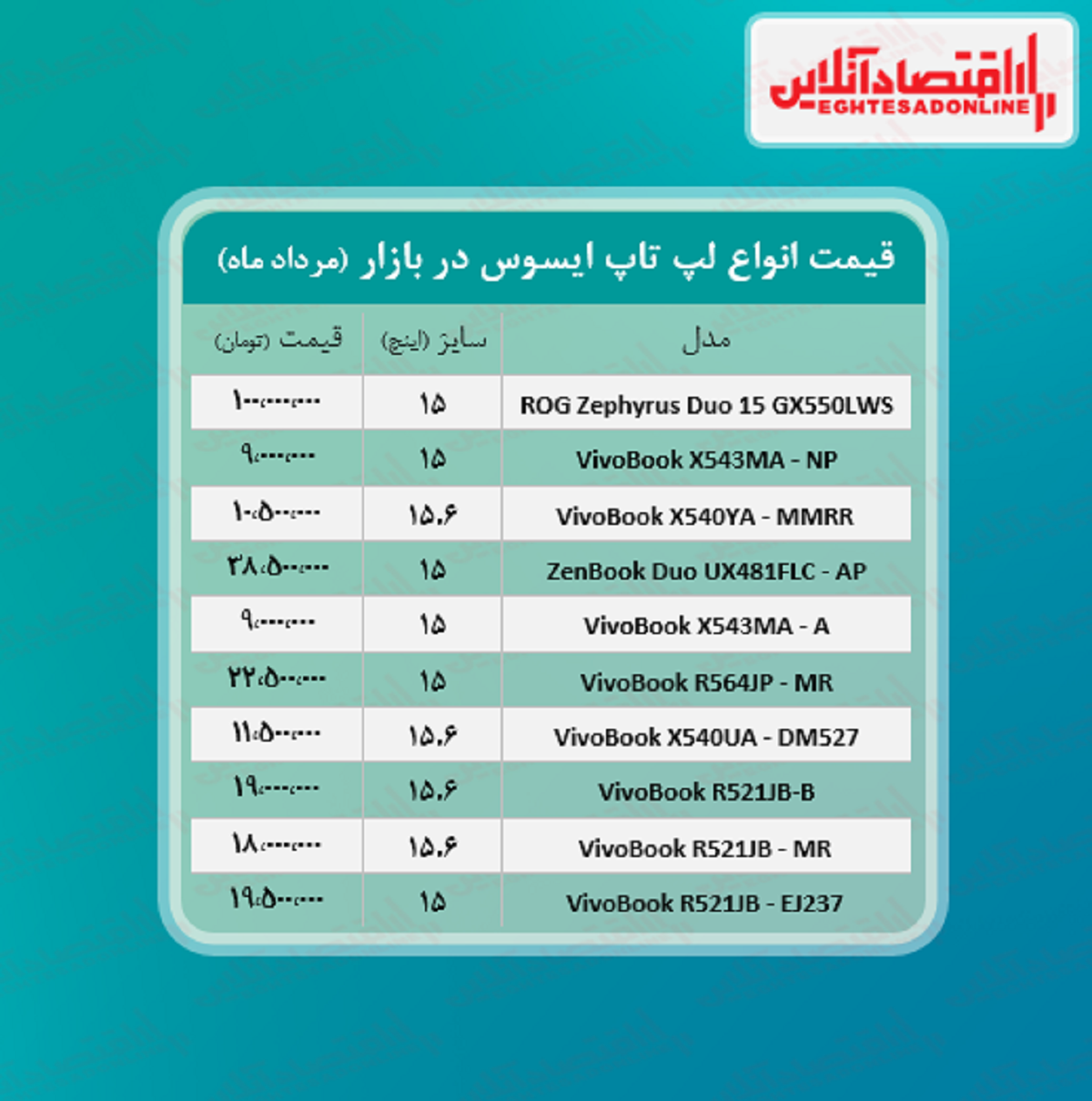 لپ تاپ ایسوس چند؟ + جدول