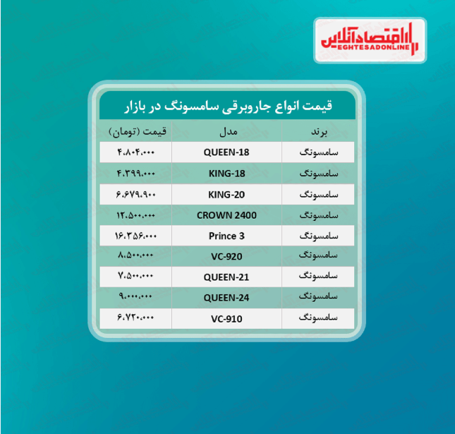 قیمت جدید جاروبرقی سامسونگ + جدول