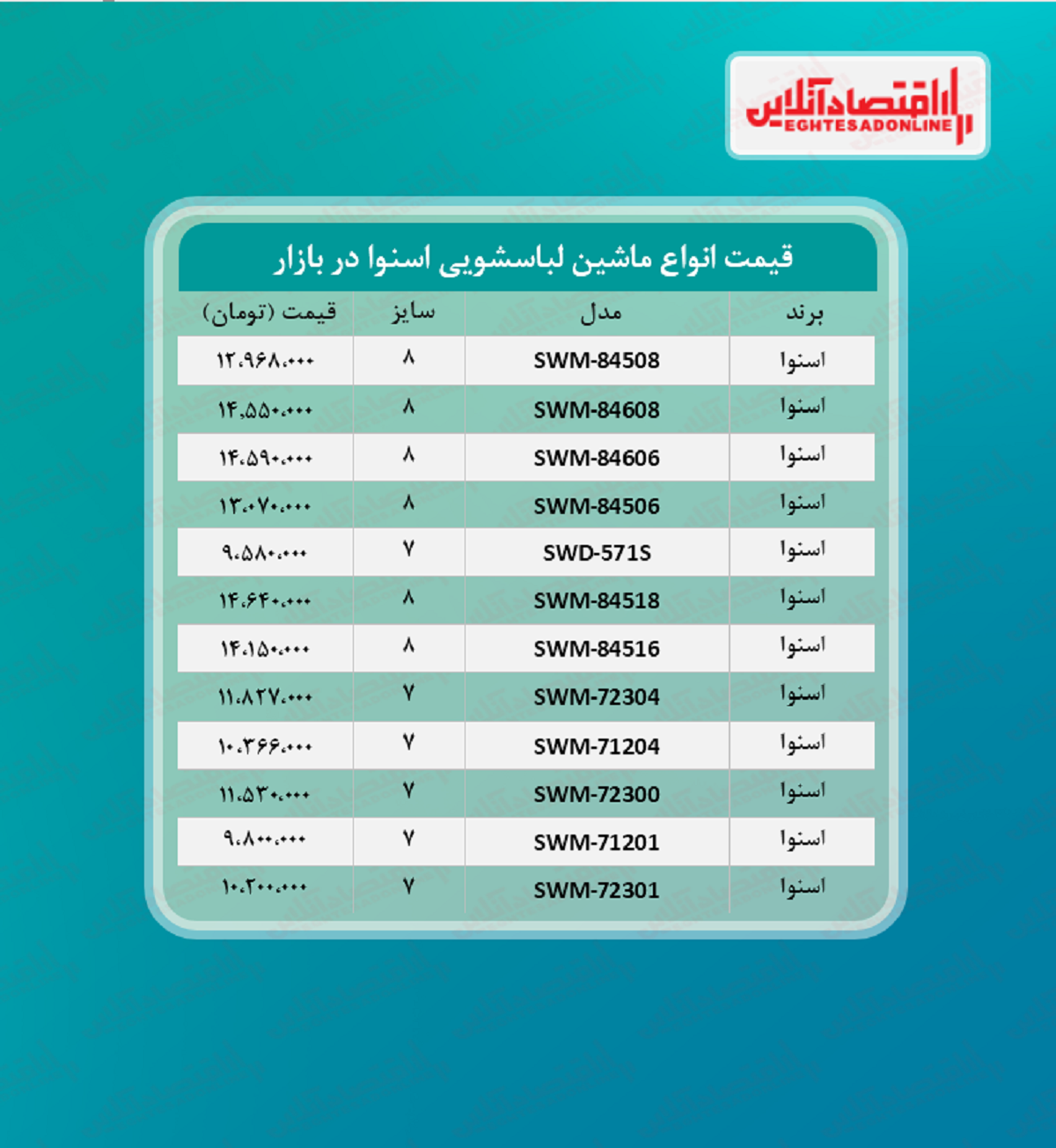 قیمت ماشین لباسشویی اسنوا در بازار؟ + جدول