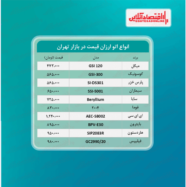 ارزان ترین مدل های اتو در بازار چند؟