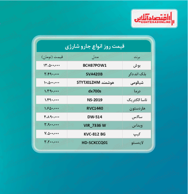 قیمت جدید جارو شارژی (۱۴۰۰/۵/۱۴)