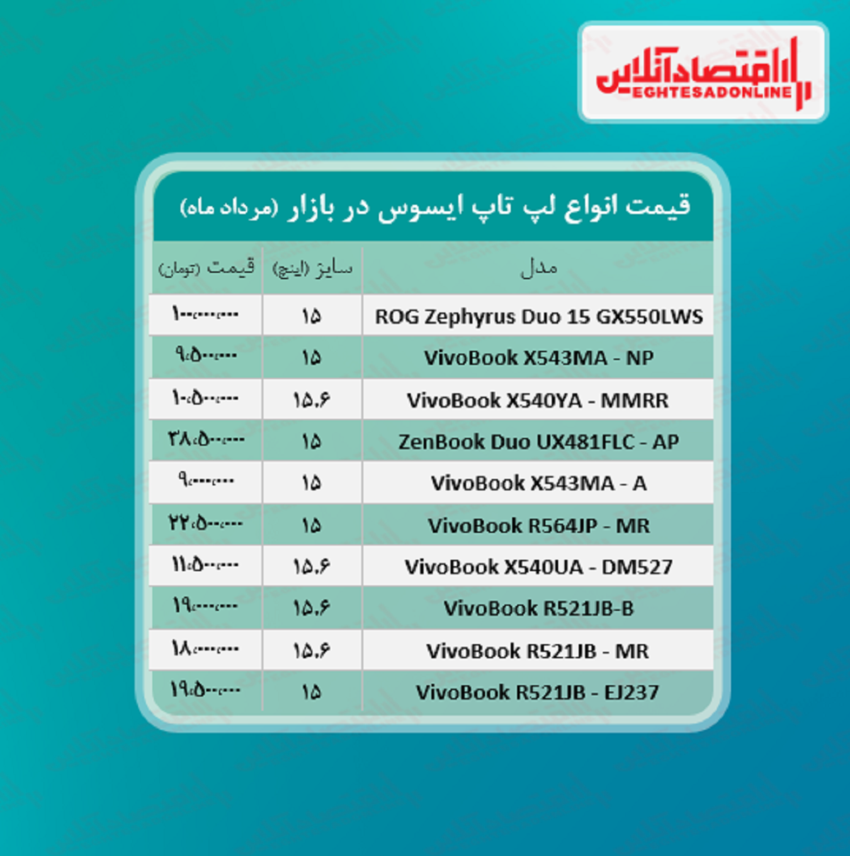 لپ تاپ ایسوس چند؟ + جدول