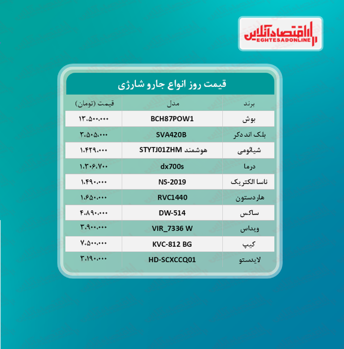 قیمت جدید جارو شارژی (۱۴۰۰/۵/۲۱)