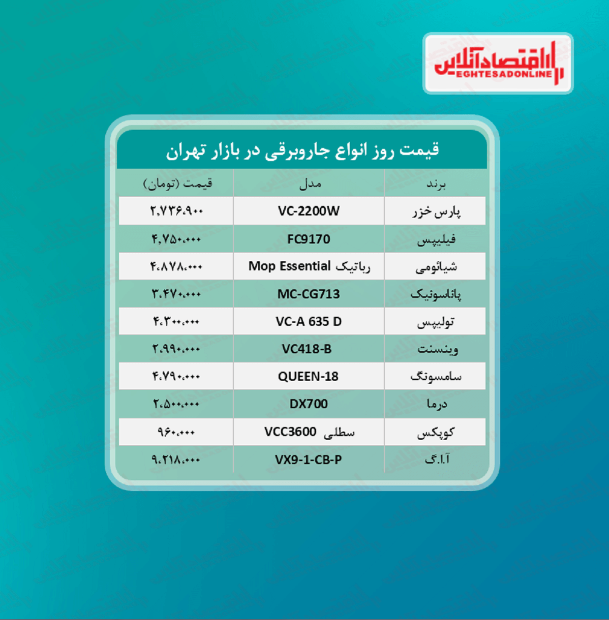 قیمت روز جاروبرقی + جدول