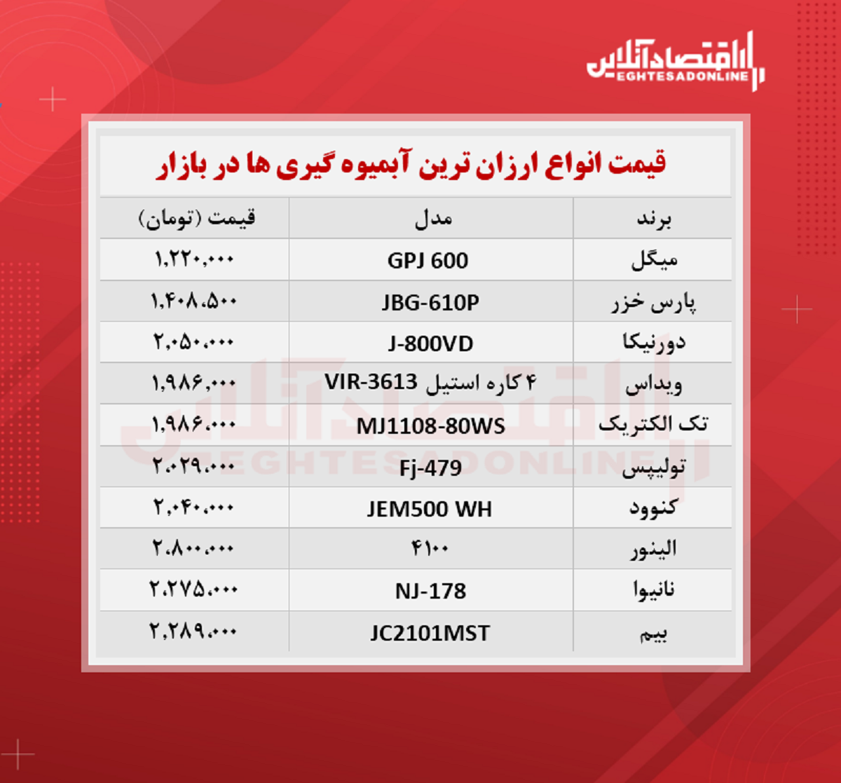 قیمت ارزان ترین مدل های آبمیوه گیری (مرداد۱۴۰۰)