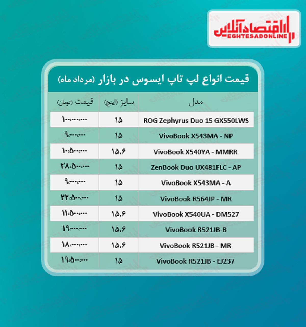 لپ تاپ ایسوس چند؟ + جدول