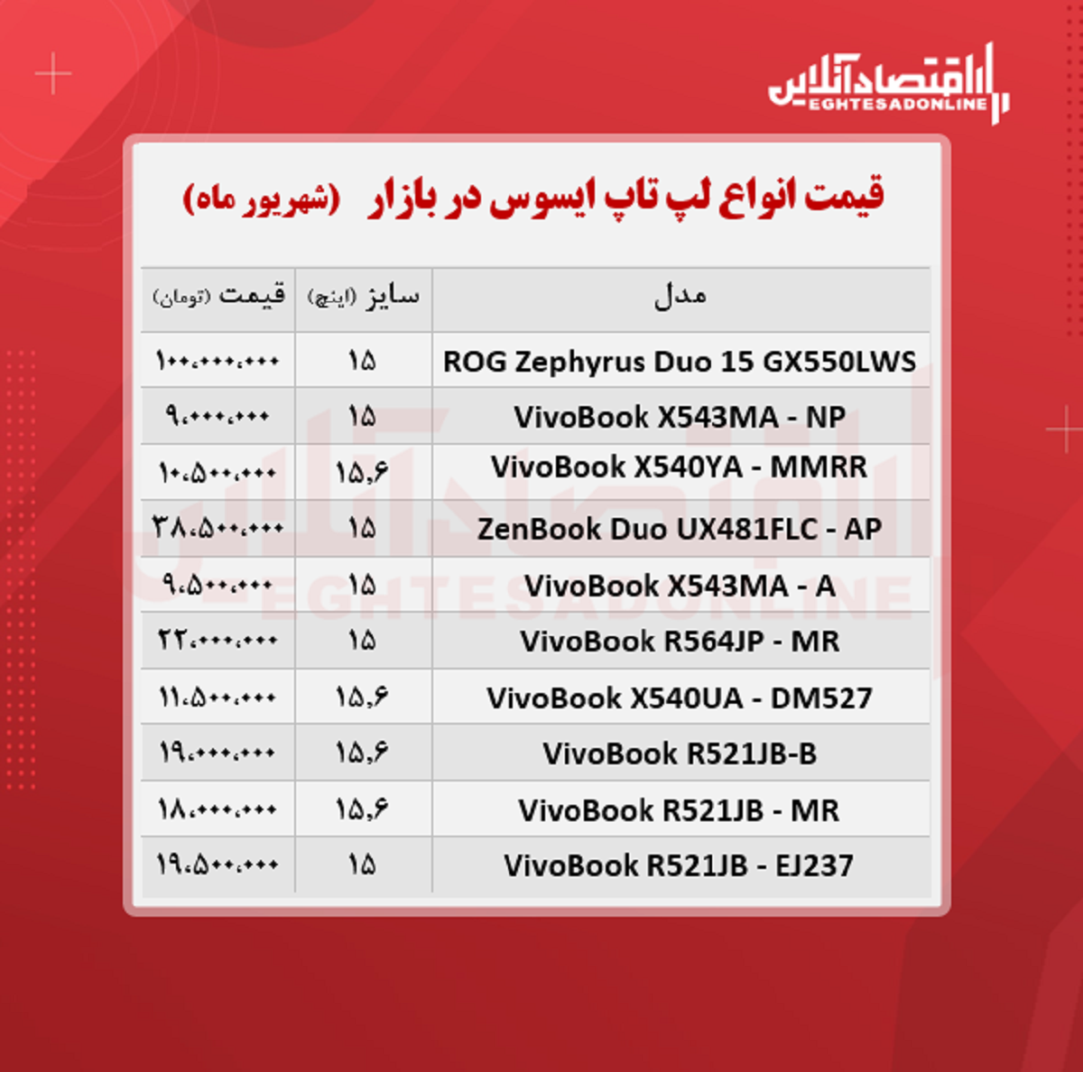 لپ تاپ ایسوس چند؟ + جدول