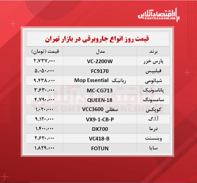 قیمت روز جاروبرقی + جدول