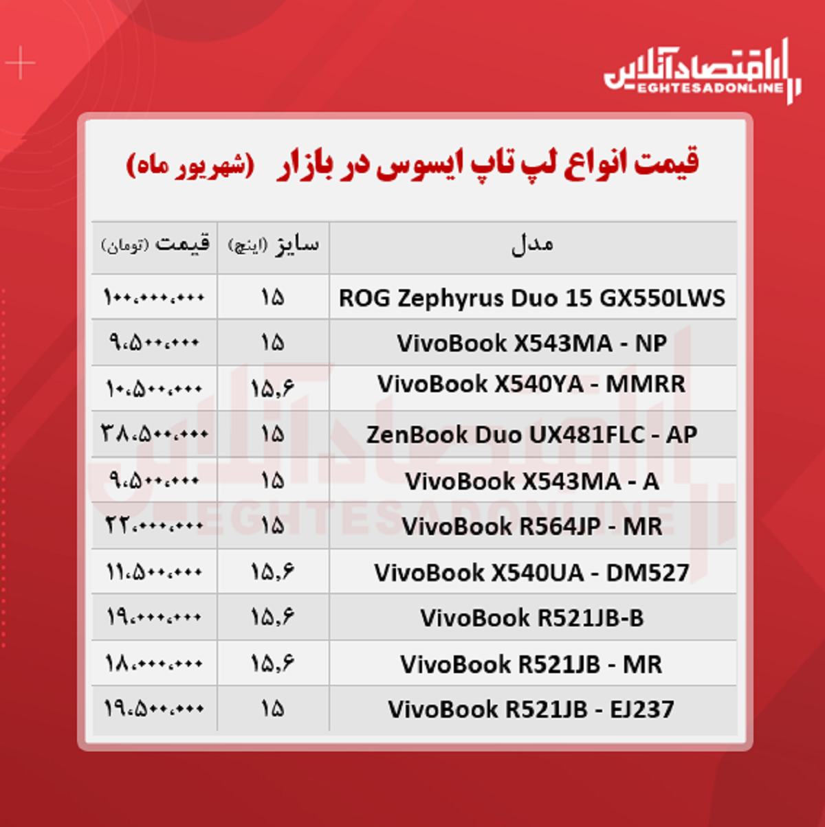 لپ تاپ ایسوس چند؟ + جدول