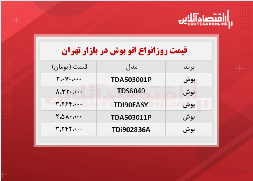 اتو بخار بوش چند ؟ (شهریور ۱۴۰۰)