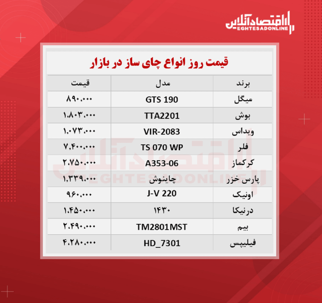 قیمت جدید چای ساز (شهریور ۱۴۰۰)