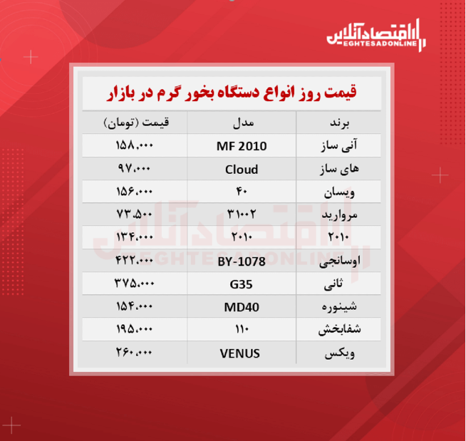 دستگاه بخور گرم چند؟ (شهریور ۱۴۰۰)