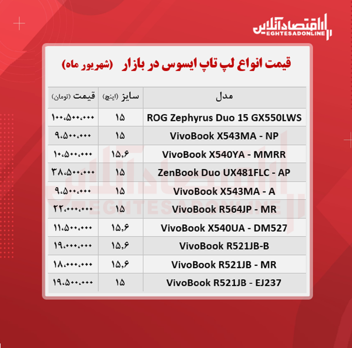 لپ تاپ ایسوس چند؟ + جدول