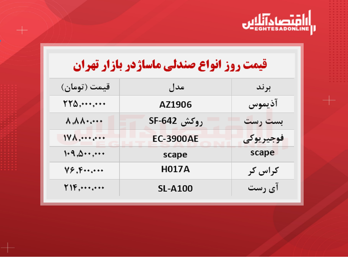 صندلی ماساژ چند؟ (شهریور ۱۴۰۰)