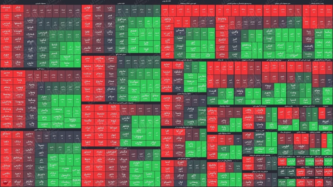 نقشه بورس امروز بر اساس ارزش معاملات / شاخص کل با رشد ۷هزار واحدی همراه شد