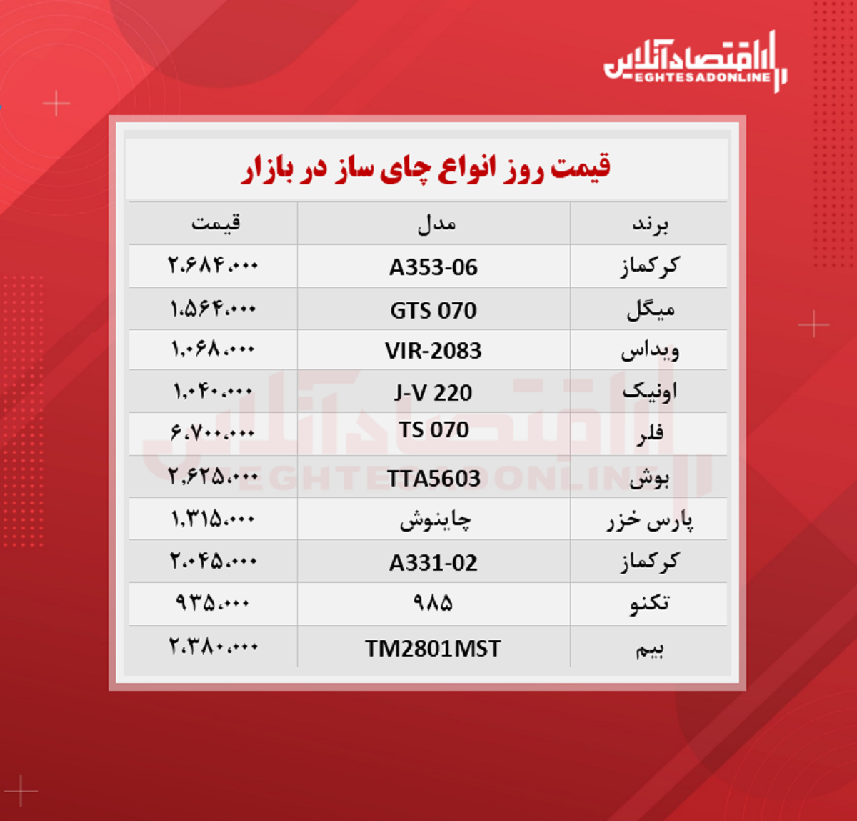 قیمت جدید چای ساز (شهریور ۱۴۰۰)