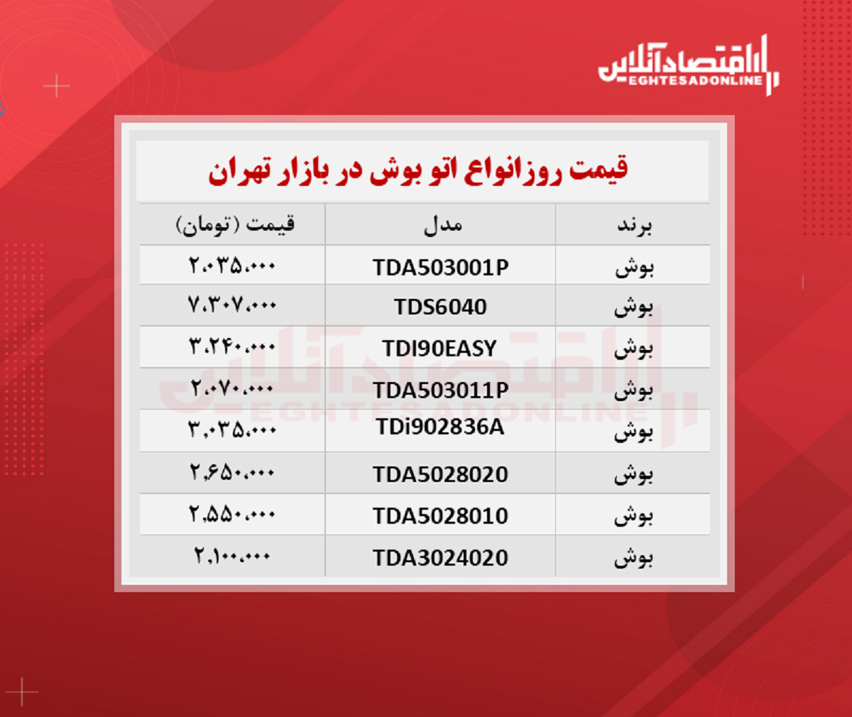 اتو بخار بوش چند ؟ (شهریور ۱۴۰۰)