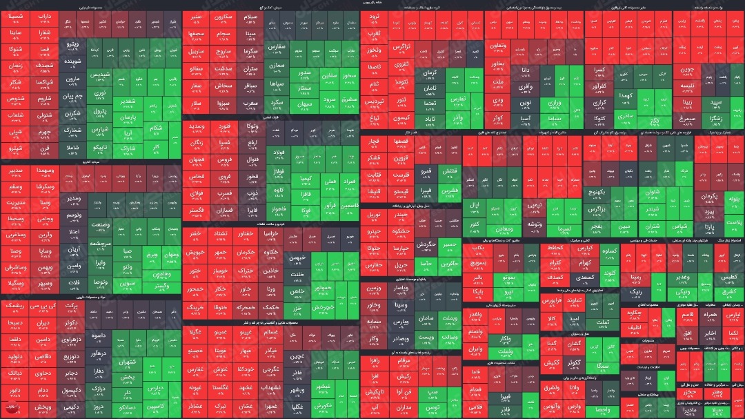 نقشه بورس امروز بر اساس ارزش معاملات / شاخص کل با افت ۴هزار واحدی هفته را به پایان برد