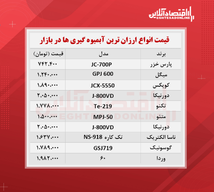 ارزان ترین آبمیوه گیری های بازار چند؟