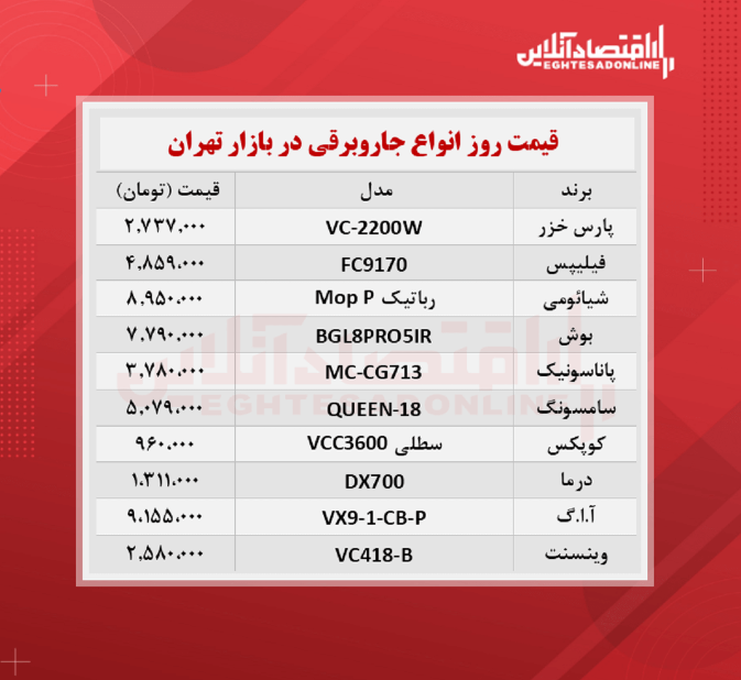 قیمت روز جاروبرقی + جدول