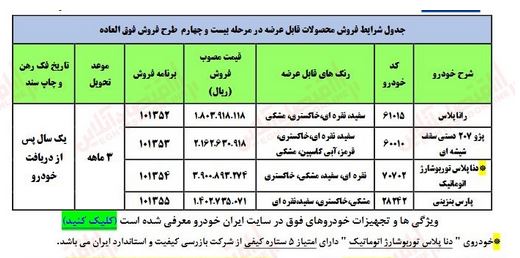 ثبت نام ایران خودرو (با مهلت ٣روزه واریز وجه)