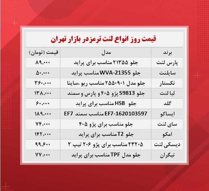 قیمت روز انواع لنت ترمز در بازار / ۲۸مهرماه