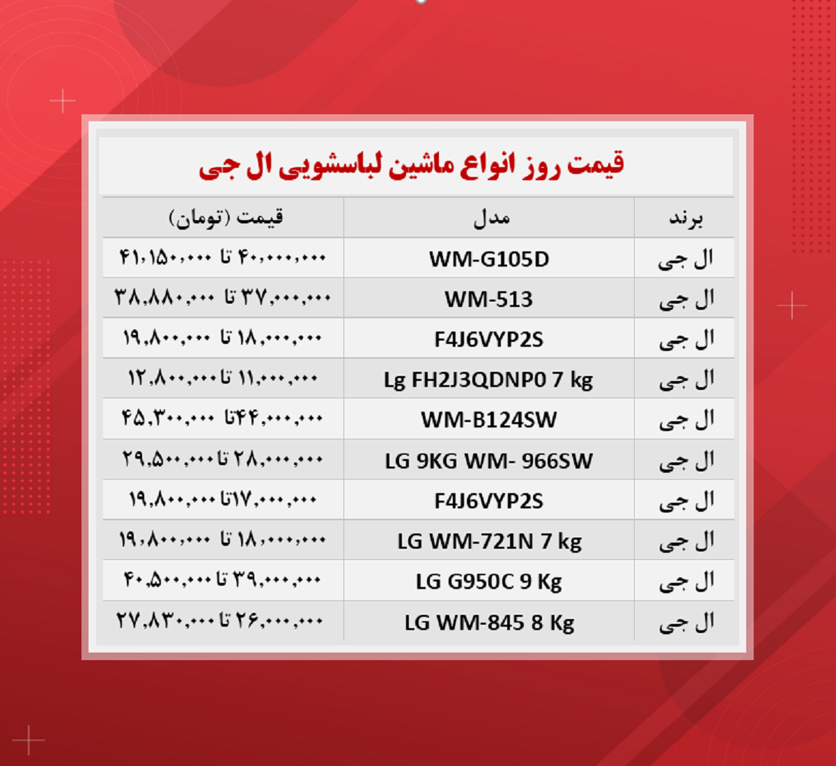 قیمت ماشین لباسشویی ال جی (۱۴۰۰/۸/۱۵)