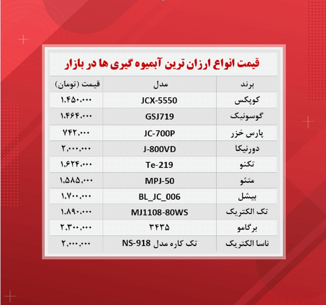 قیمت آبمیوه گیری ( ارزان ترین۱۴۰۰/۸/۱۶)