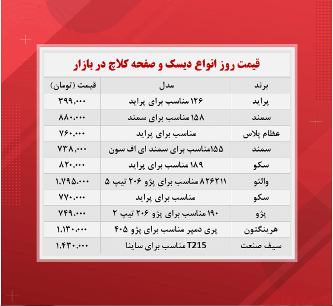 قیمت دیسک و صفحه کلاچ (۱۷ آبان)