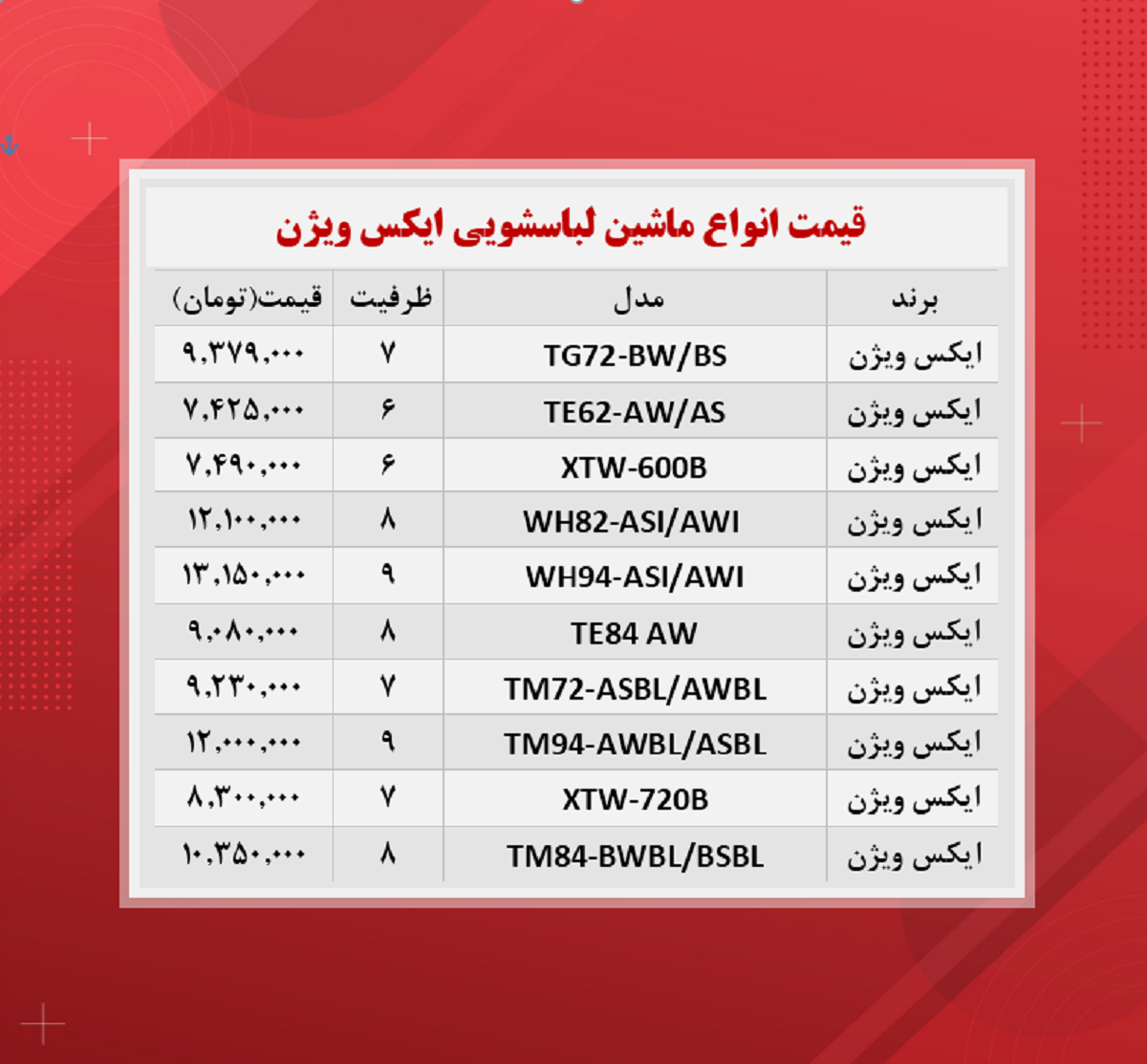 قیمت ماشین لباسشویی (ایکس ویژن ۲۳ آبان)