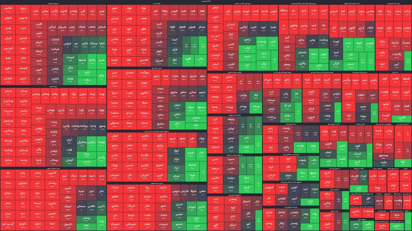نمای میانی بورس (۲۴آبان) / افت ۱۴هزار واحدی شاخص کل