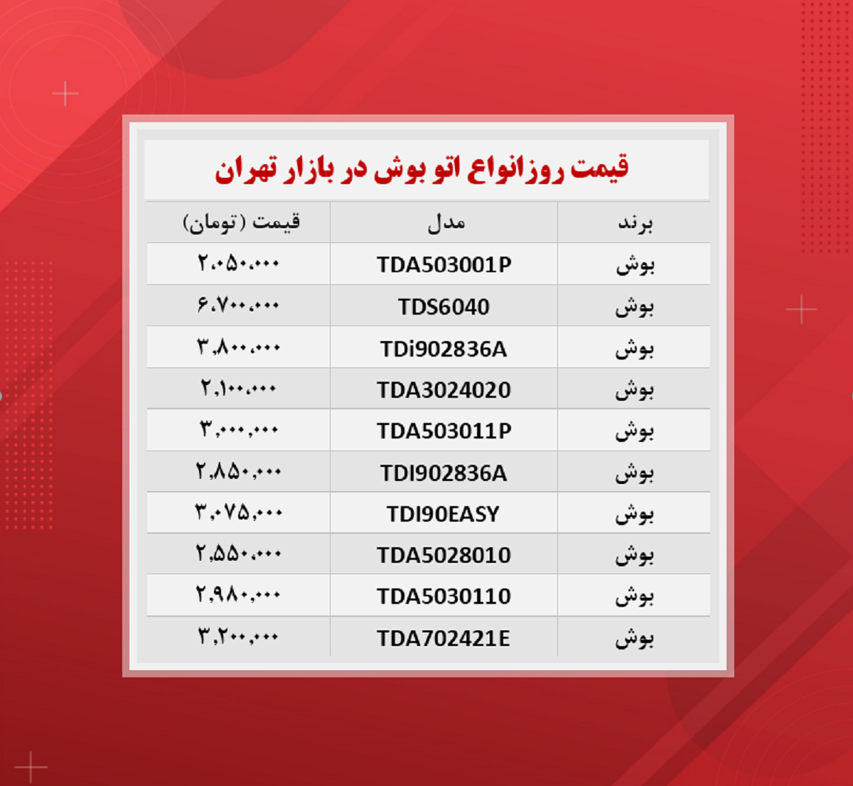 قیمت اتو بخار (بوش ۲۵ آبان)