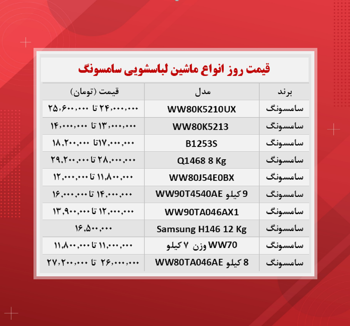 قیمت ماشین لباسشویی سامسونگ (۲۹ آبان)