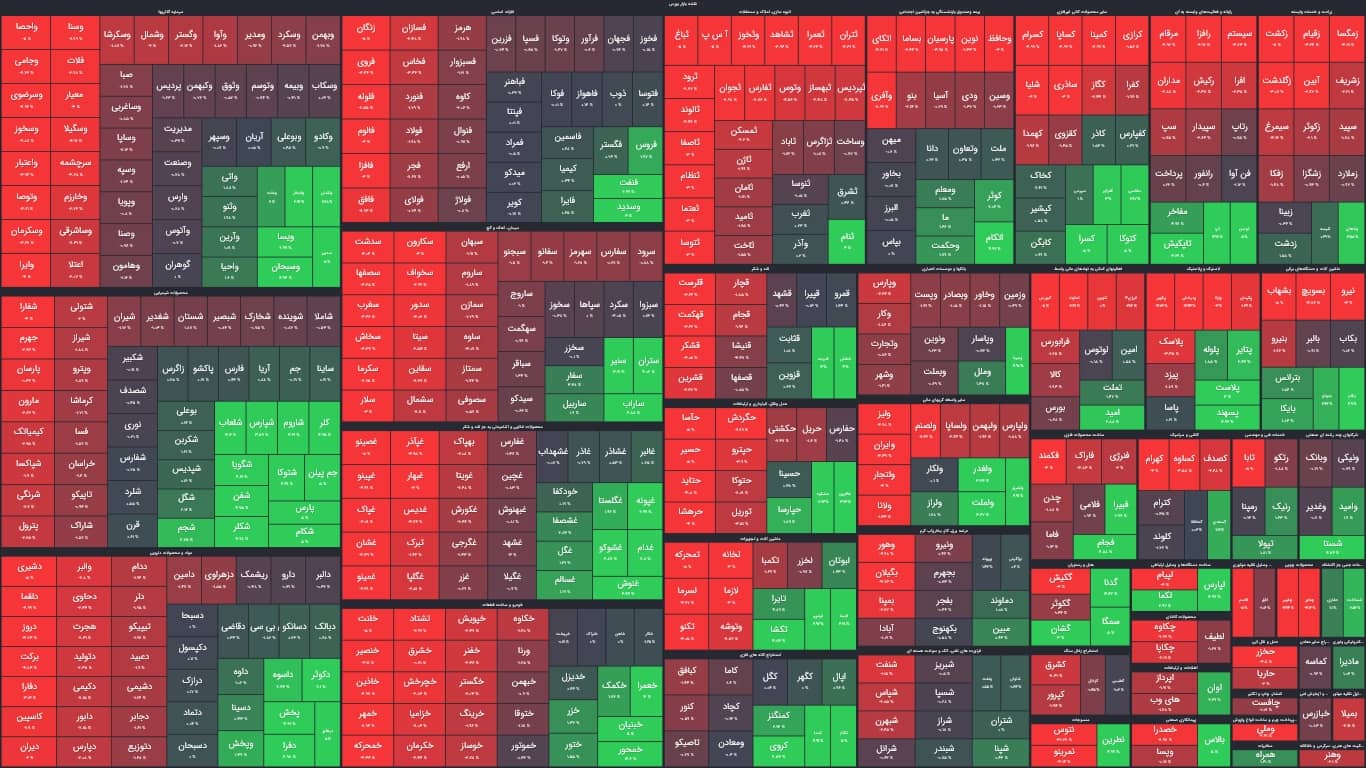 نمای میانی بورس (۲ آذر) / افت هزار واحدی شاخص کل