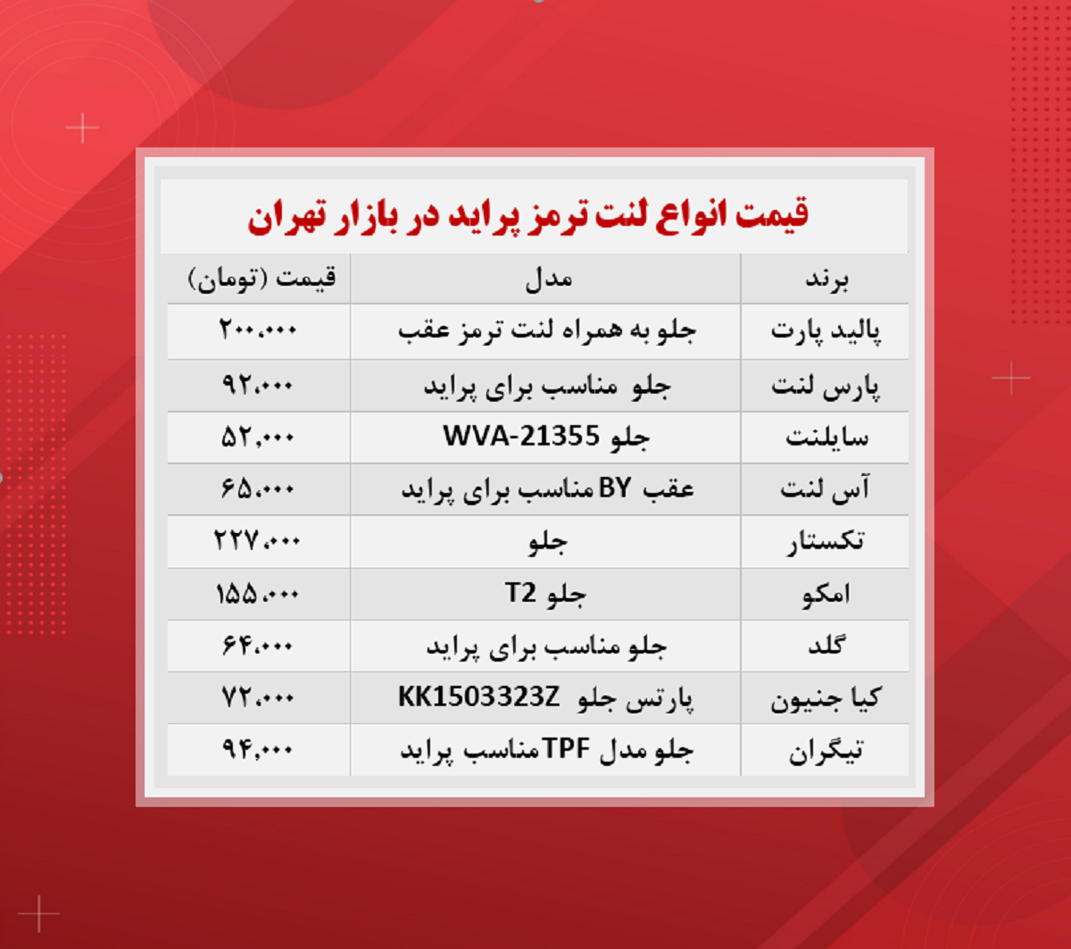 قیمت لنت ترمز پراید (۳ آذر)